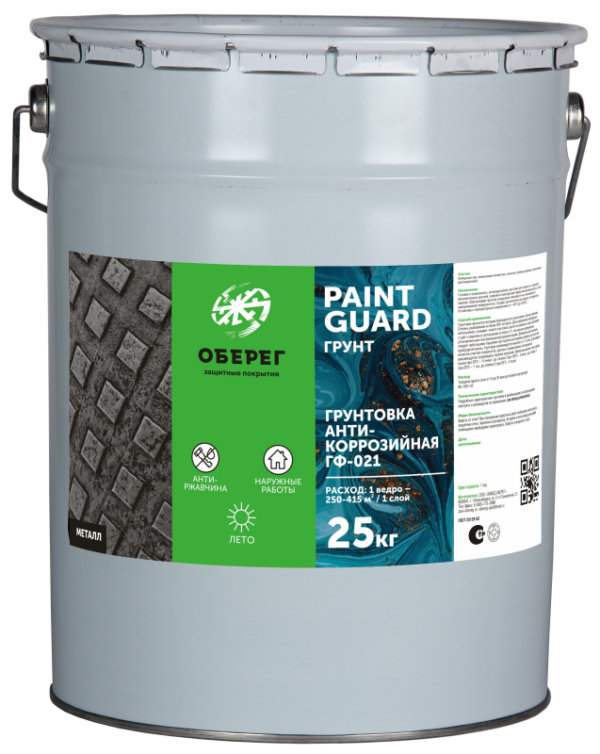 Грунтовка быстросохнущая ГФ-021 PaintGuard серая 14 кг