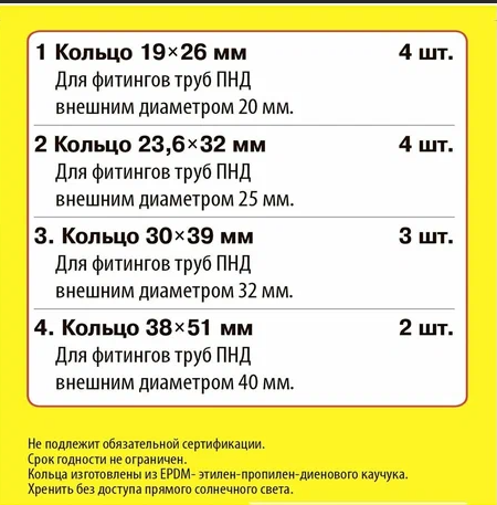 Набор сантехнических прокладок "Сантехник" №10 (Для фитингов ПНД 20-40 мм)